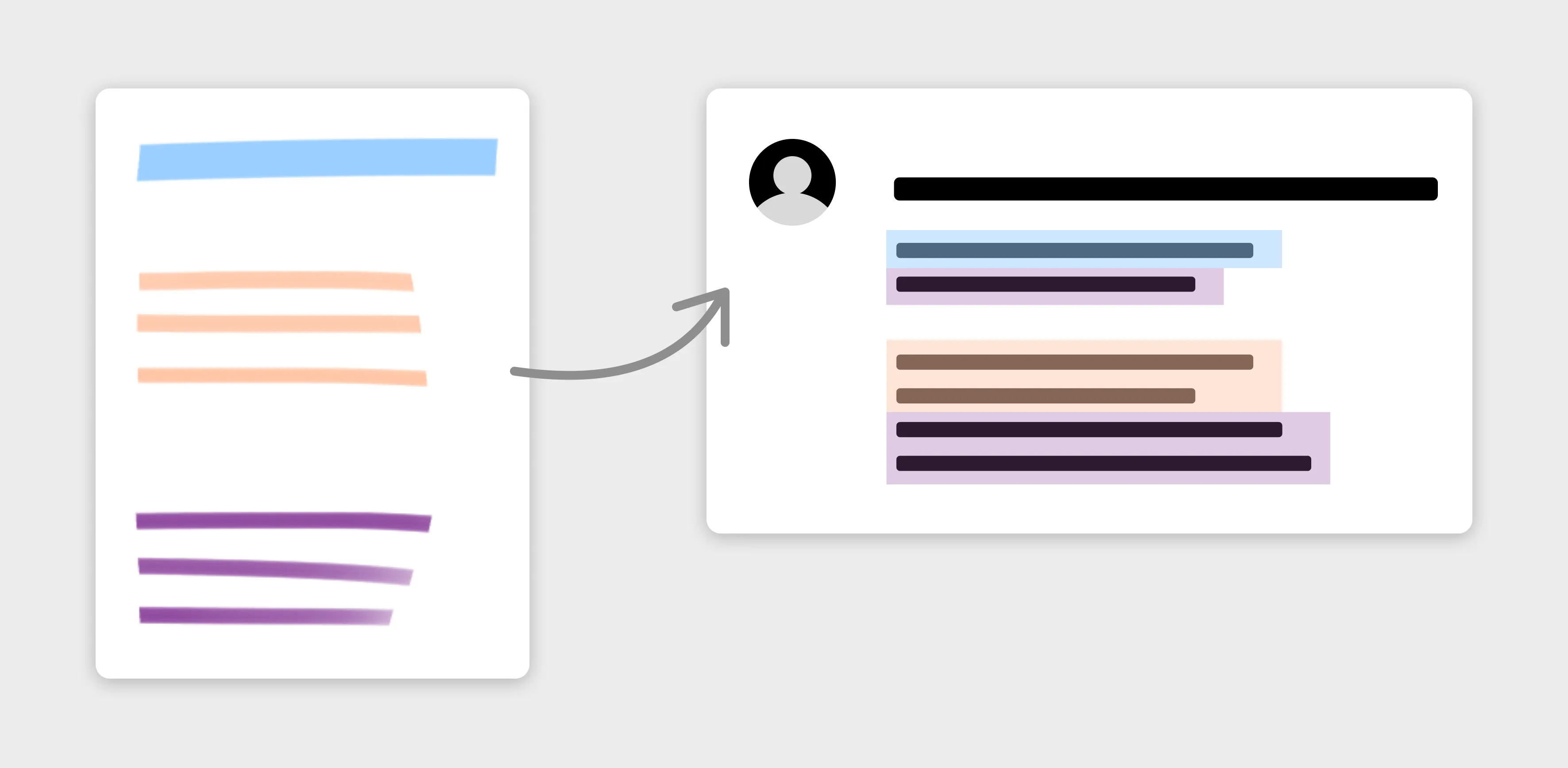 Your framing can be reflected in your LinkedIn profile, website copy and even in how you write on social media and blog posts